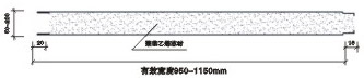 EPS彩钢夹芯板价格