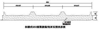 聚苯乙烯瓦楞夹芯板